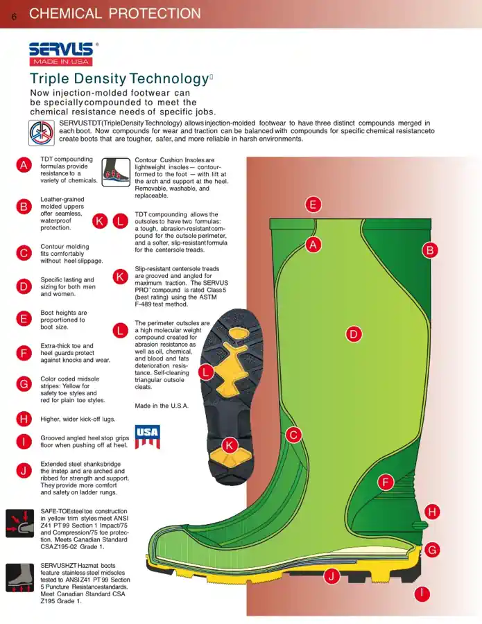 Servus norcross protective footwear catalog 2002
